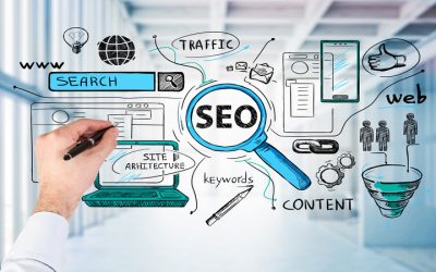 2 Benefits of Hiring an SEO Agency in Fort Myers Florida